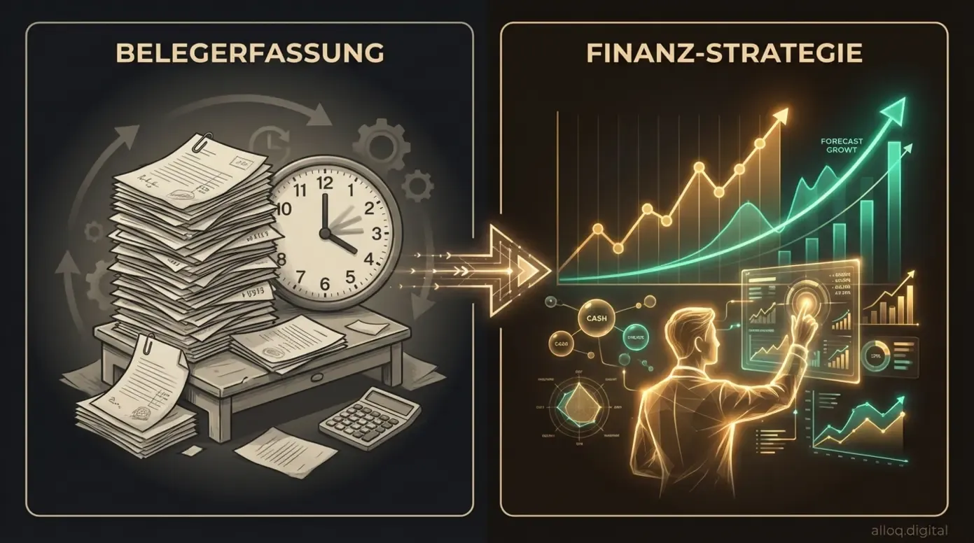 Transformation vom manuellen Buchhalter zum KI-gestützten Finanzstrategen im Vergleich