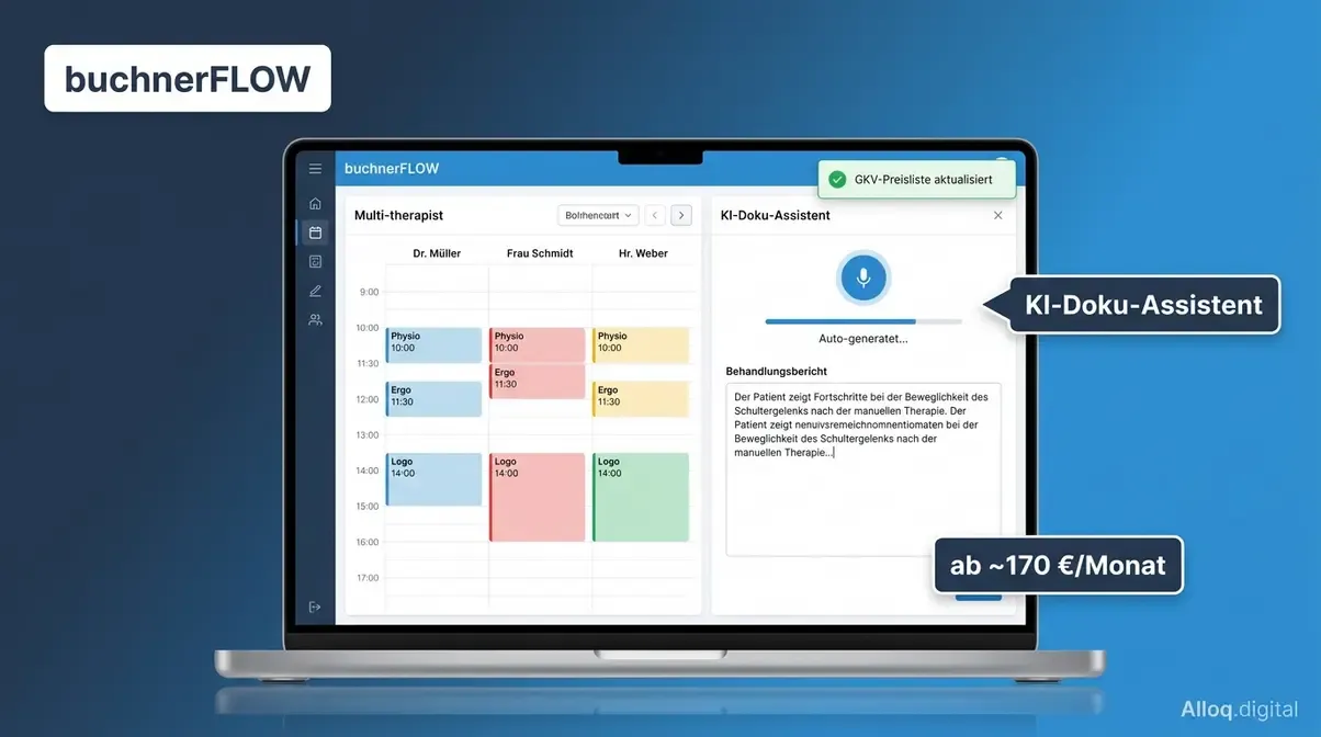 buchnerFLOW Praxissoftware Dashboard mit KI-Doku-Assistent und automatischer GKV-Preislisten-Aktualisierung