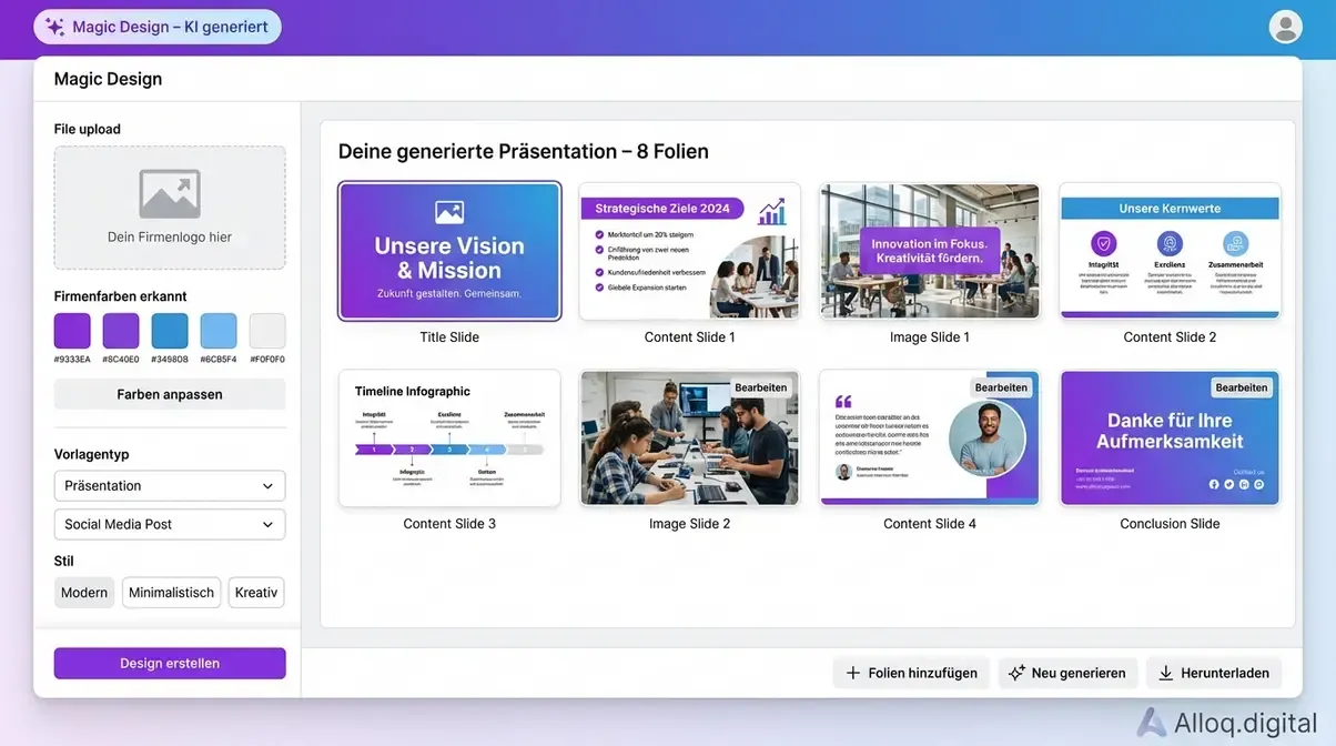 Canva Magic Design erstellt automatisch visuell stimmige Präsentation aus hochgeladenen Brand-Assets