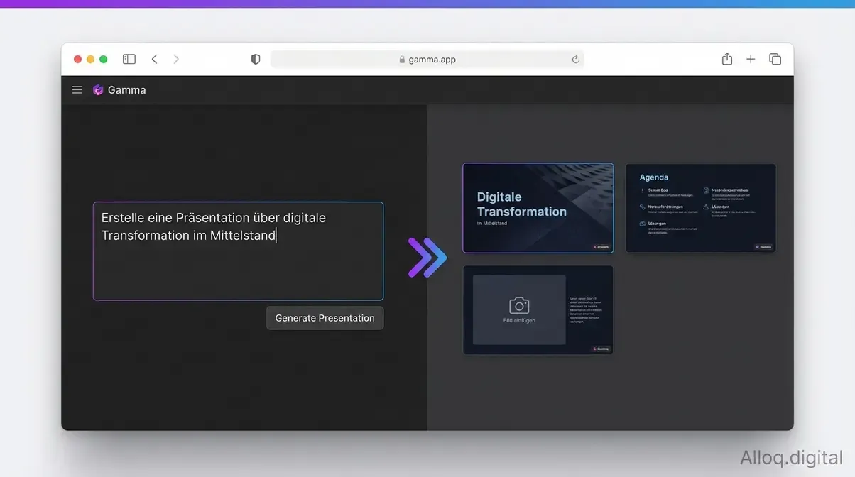 Gamma Benutzeroberfläche zeigt automatische Foliengenerierung aus einem deutschen Textprompt