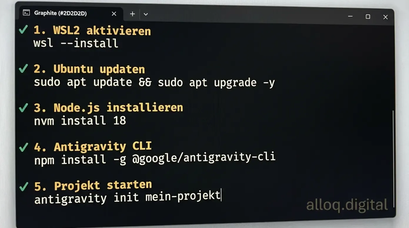 Terminal-Screenshot der fünf Installationsschritte für Google Antigravity auf Windows via WSL2