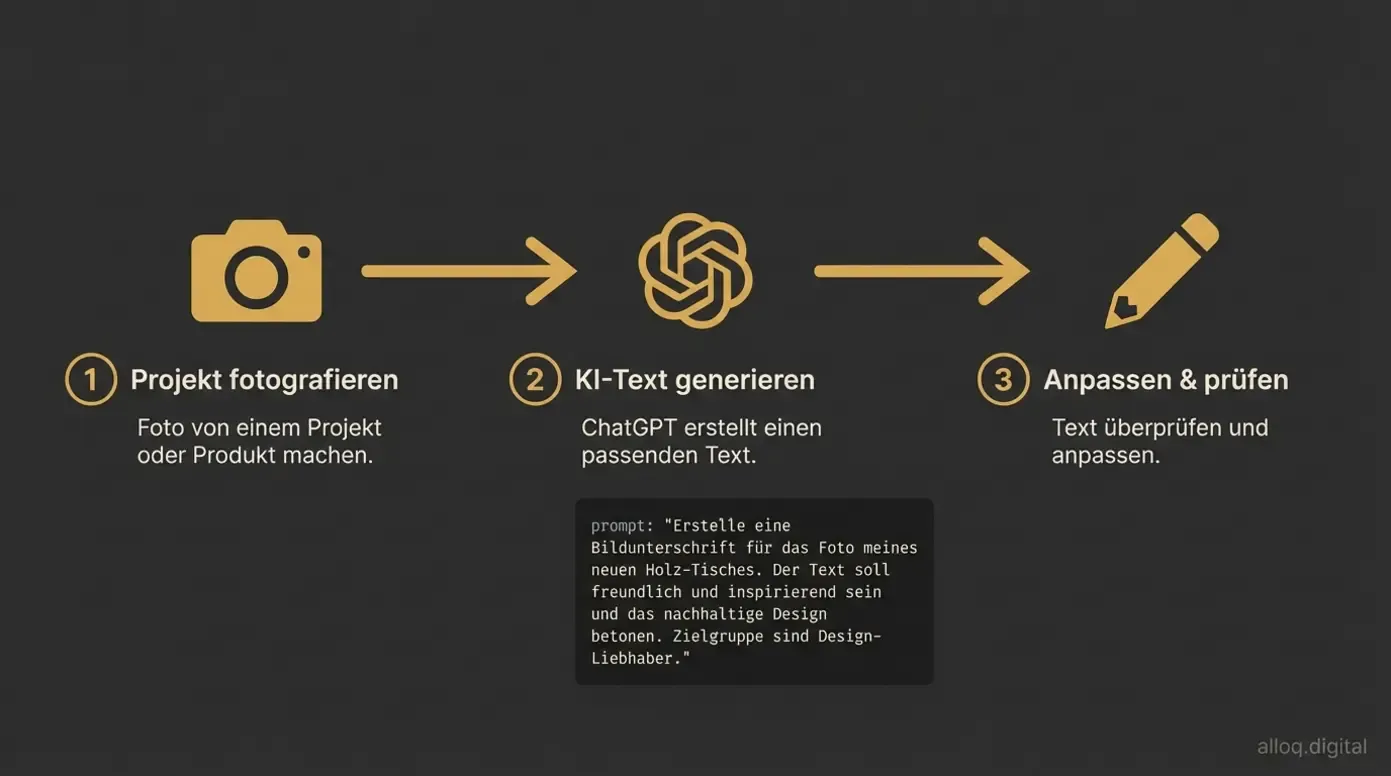 Dreistufiger KI-Workflow für Handwerker: Projekt fotografieren, Text generieren und anpassen