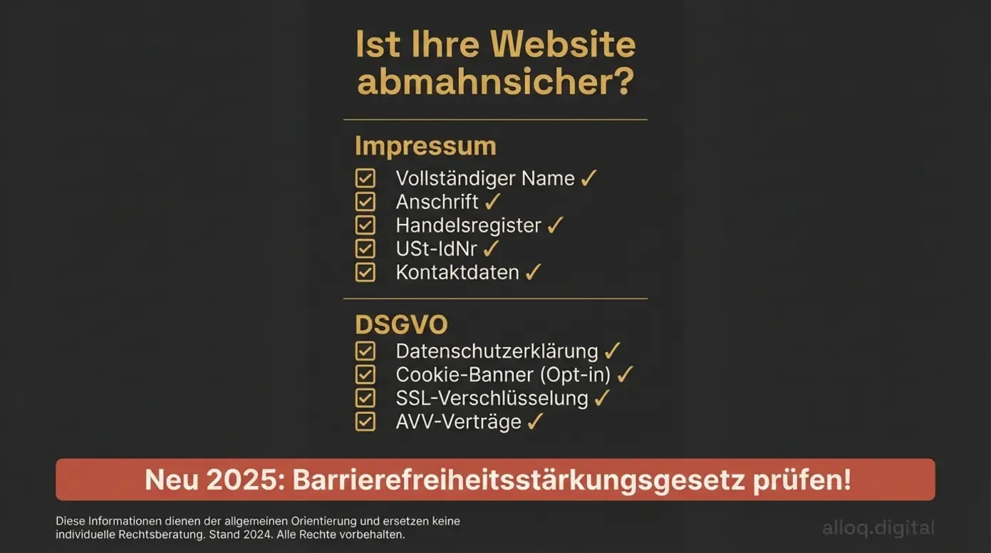 Abmahnsicherheit-Checkliste mit neun Prüfpunkten für Impressum und DSGVO bei Handwerker-Websites