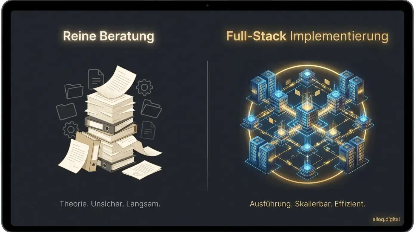 Vergleichsdiagramm zwischen reiner KI Beratung und technischer Full-Stack Implementierung