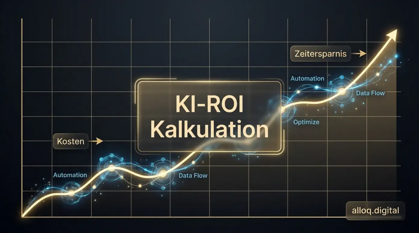 Kalkulationsdiagramm zur Berechnung von Kosten und Zeitersparnis durch KI