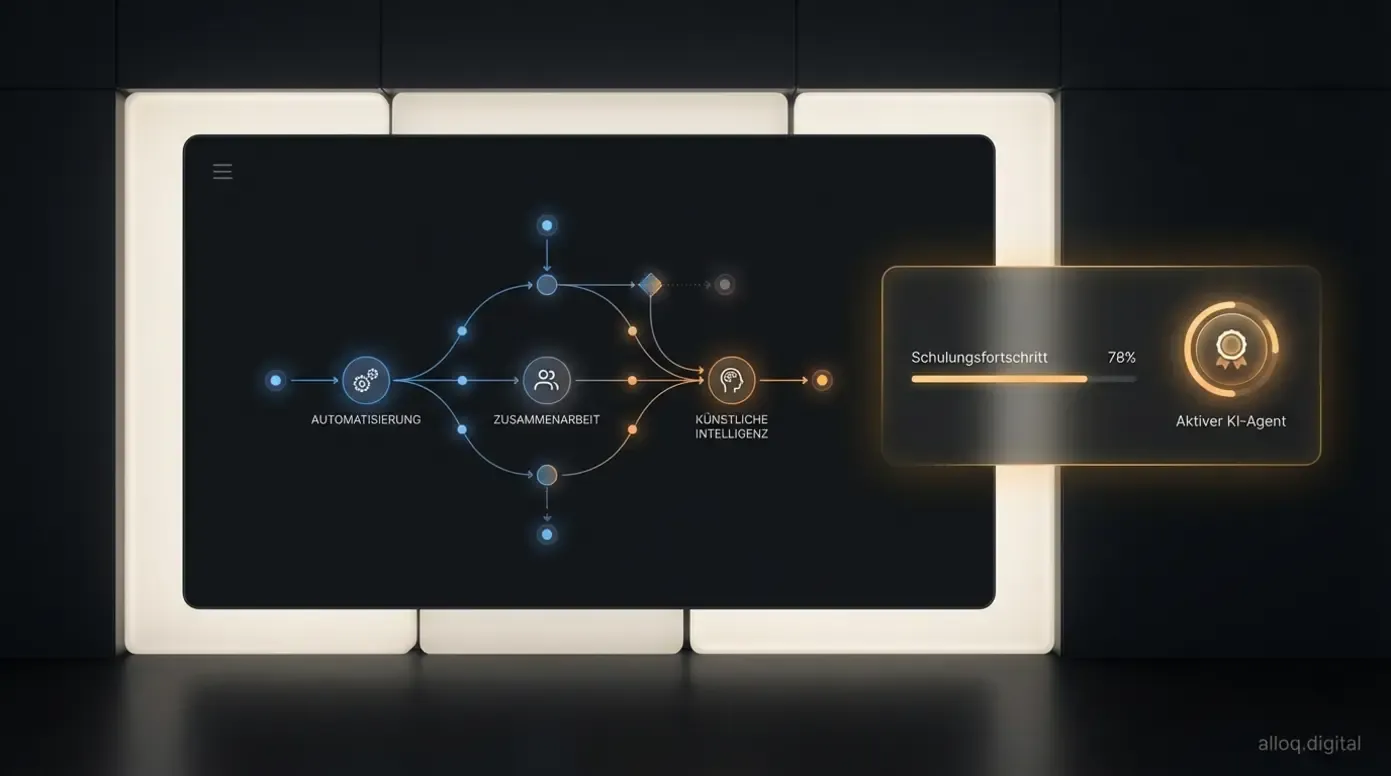 Ein digitales Dashboard, das automatisierte Workflows und den Schulungsfortschritt von Mitarbeitern darstellt.