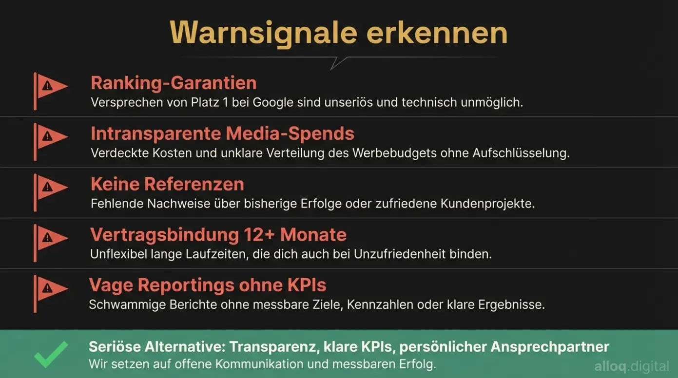Warnsignal-Infografik mit fünf Red Flags bei unseriösen Online Marketing Agenturen