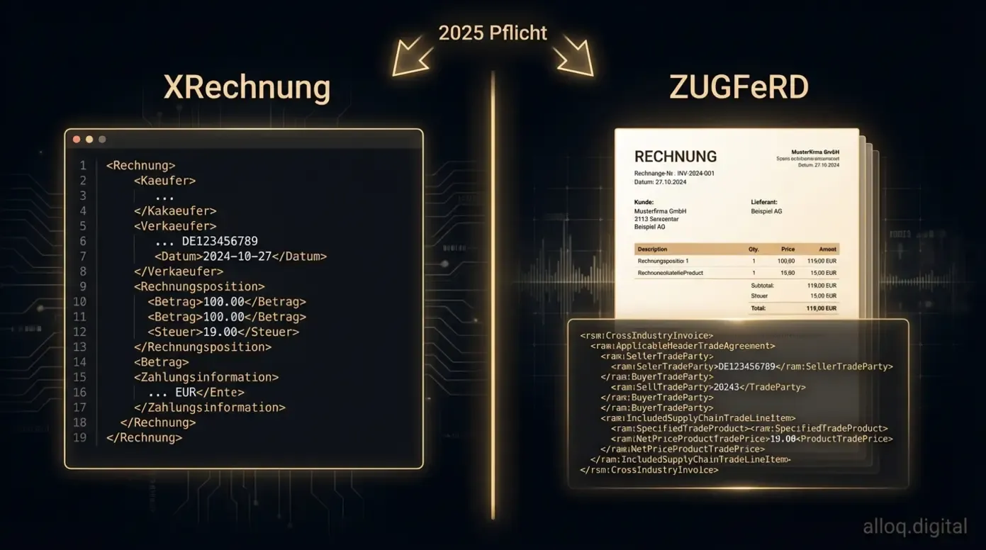 Vergleichsdiagramm: XRechnung als reines XML-Format und ZUGFeRD als hybrides PDF-XML-Format für E-Rechnungen