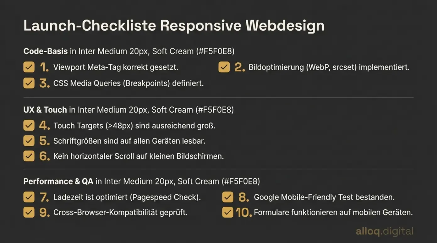 Visuelle Launch-Checkliste mit zehn Prüfpunkten für responsive Websites vor dem Go-Live