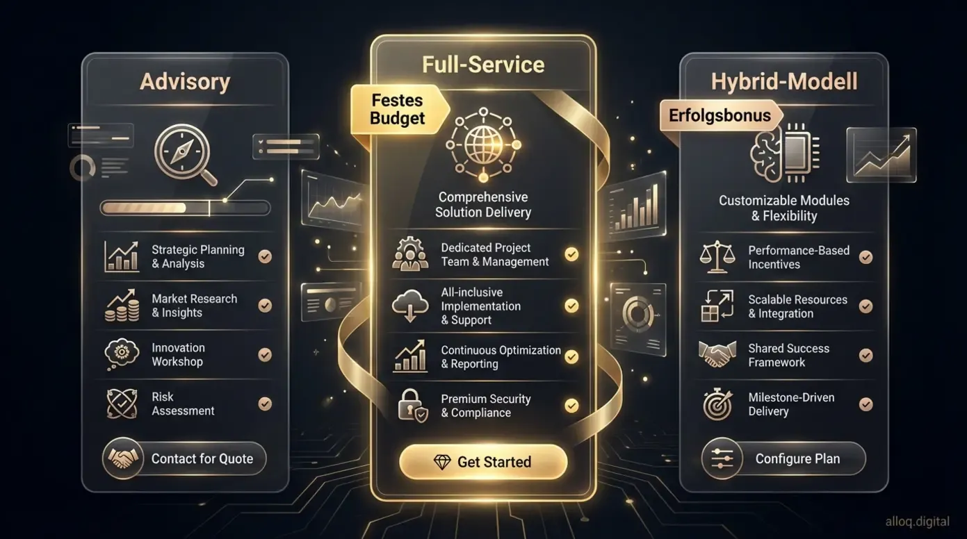 Digitale Preistabelle mit verschiedenen Retainer-Abrechnungsmodellen