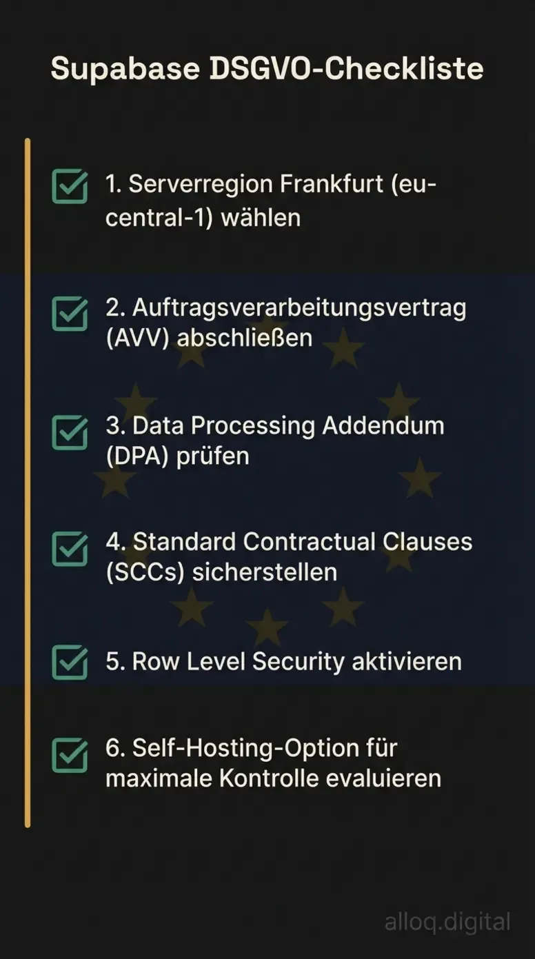 DSGVO-Checkliste für Supabase mit sechs Schritten von Serverstandort bis Row Level Security