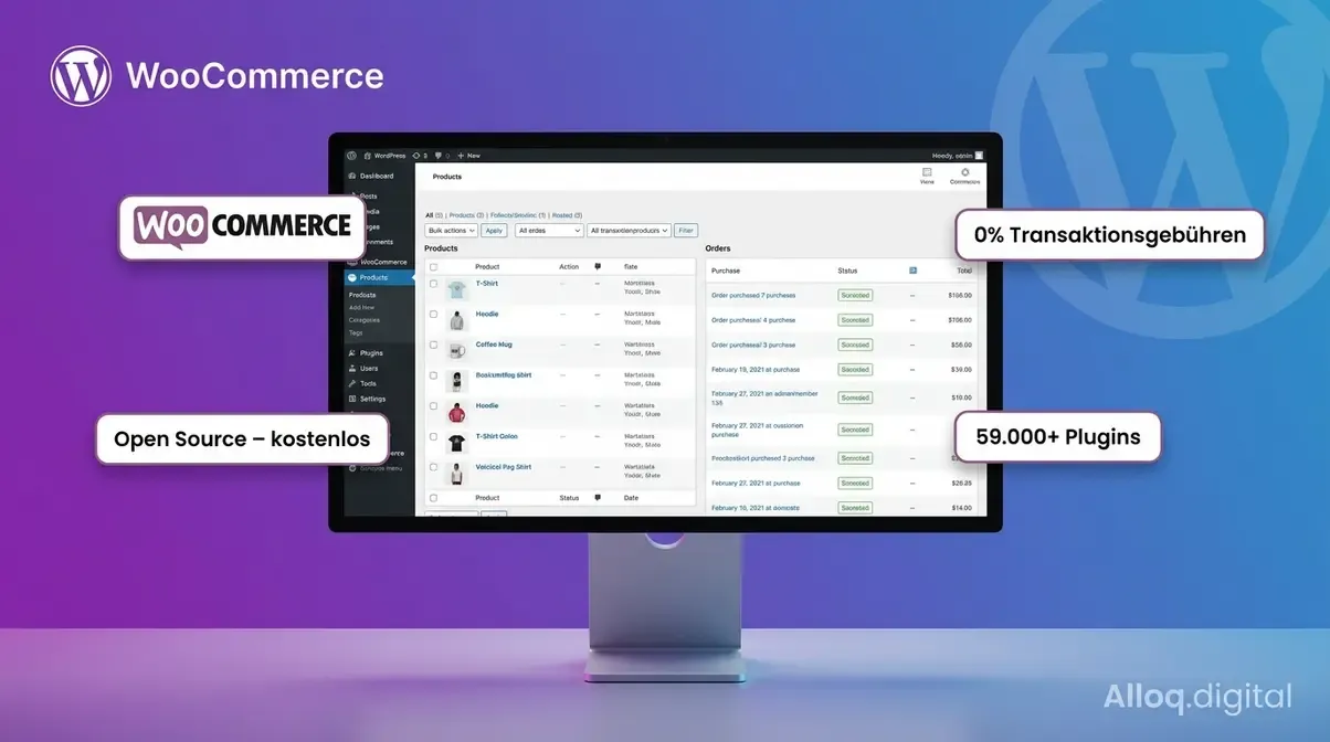 WooCommerce WordPress Admin Dashboard – Open-Source-Shopsystem mit 59.000 Plugins kostenlos