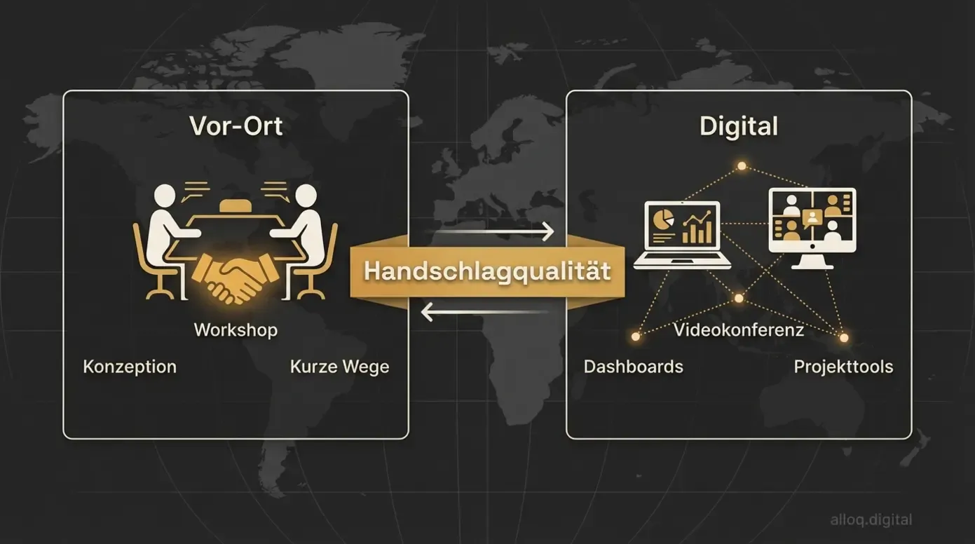 Zwei Zusammenarbeitsmodelle für WordPress Agenturen: Vor-Ort-Meetings und digitale Kollaboration