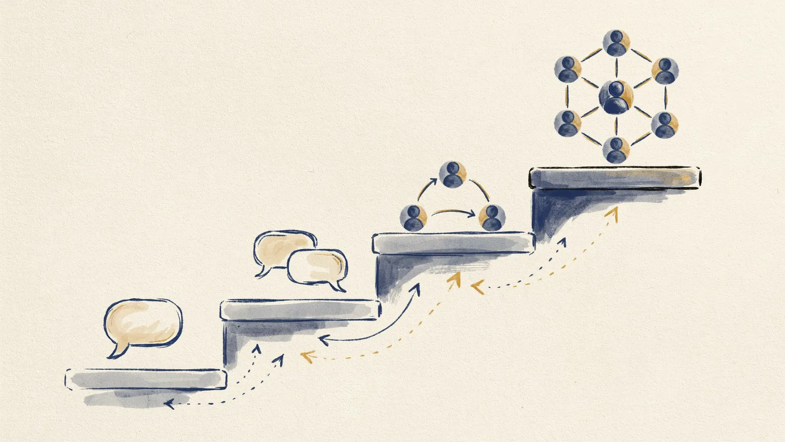 Illustration of the autonomy spectrum from a chatbot to a coordinated multi-agent agentic AI system