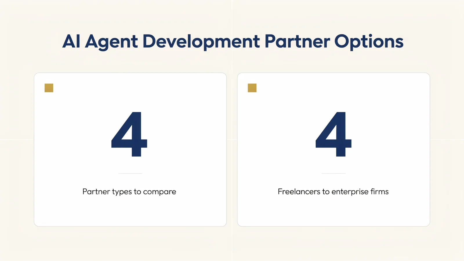 Stat card showing the four practical types of AI agent development partners buyers can choose from
