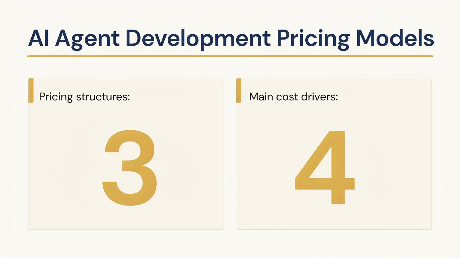 Stat card showing the three dominant pricing structures for AI agent development