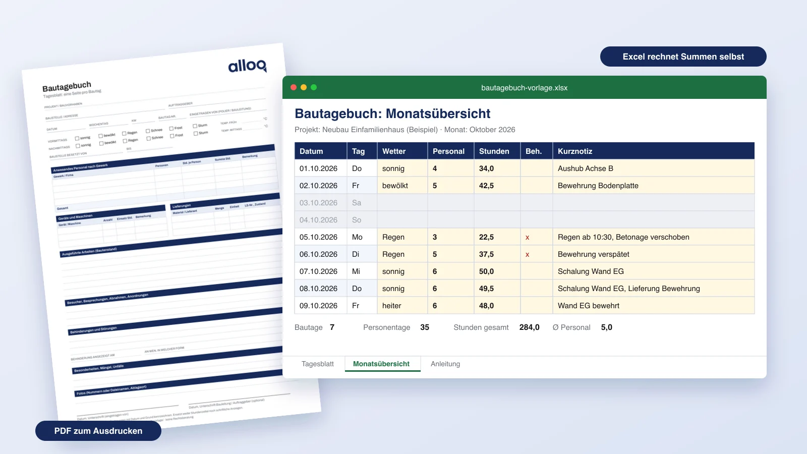 Bautagebuch Vorlage von alloq.digital: Excel-Monatsübersicht mit Wetter, Personal und Stunden, dahinter das ausgedruckte Tagesblatt als PDF