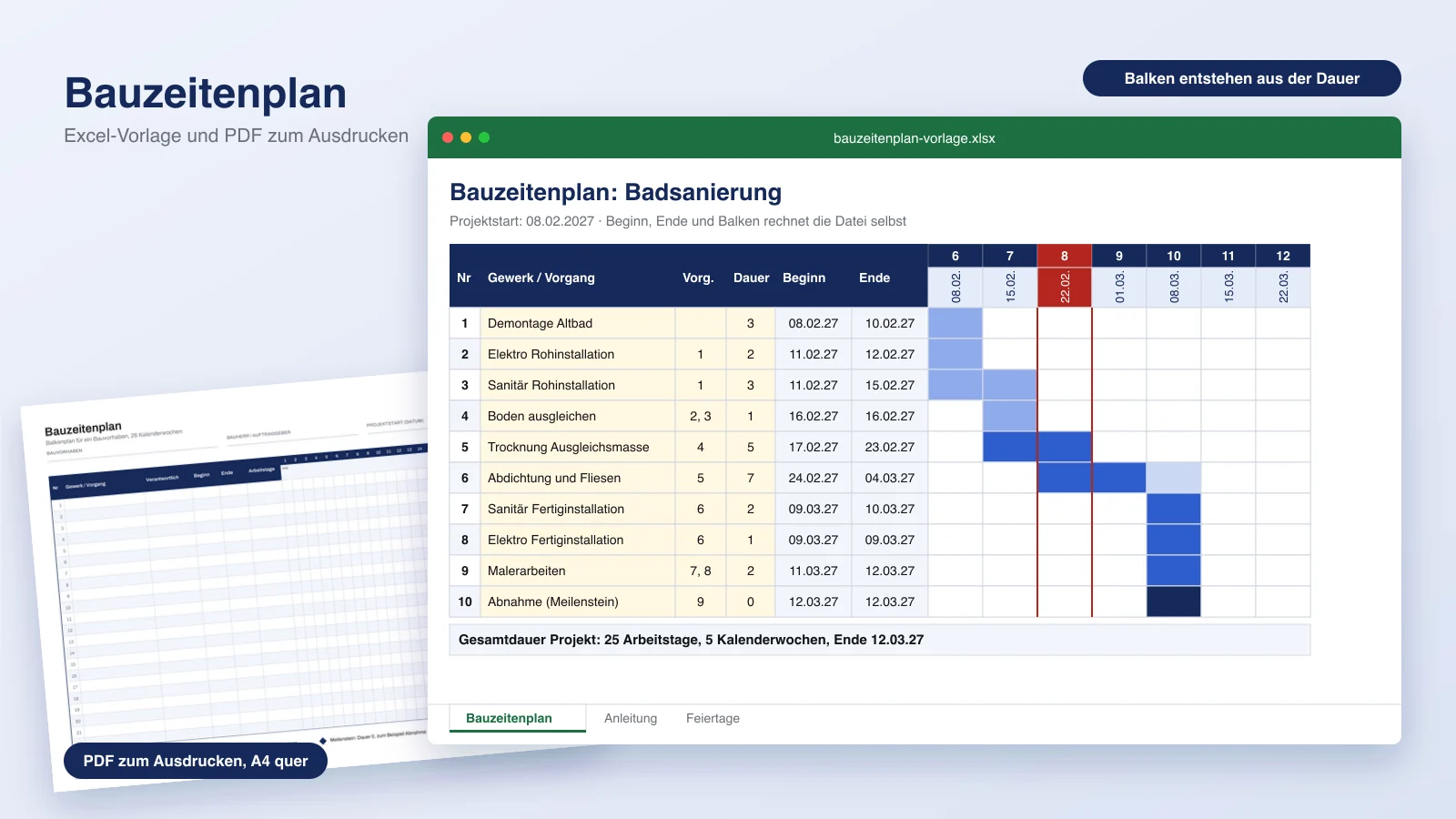 Bauzeitenplan Excel Vorlage von alloq.digital: Balkenplan einer Badsanierung mit Kalenderwochen, Puffer und Meilenstein, dahinter das ausgedruckte PDF zum Ausfüllen