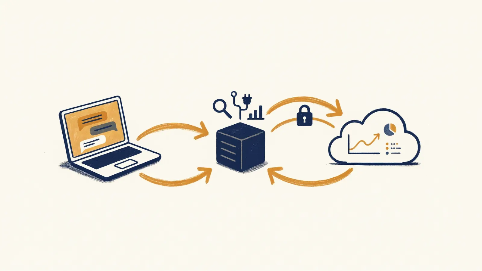 Diagram-style illustration of a google search console mcp setup: Claude Code or Claude Desktop as MCP client, a local MCP server in the middle, and the Google Search Console API on the other side