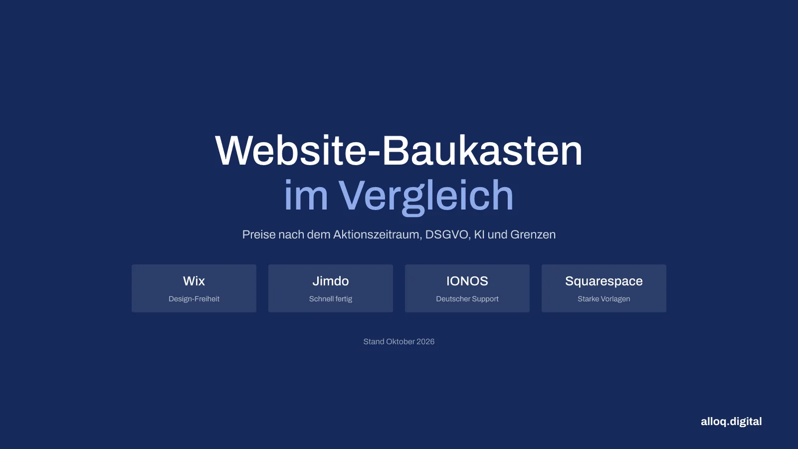 Website-Baukasten Vergleich: DSGVO, Kosten & KI-Check